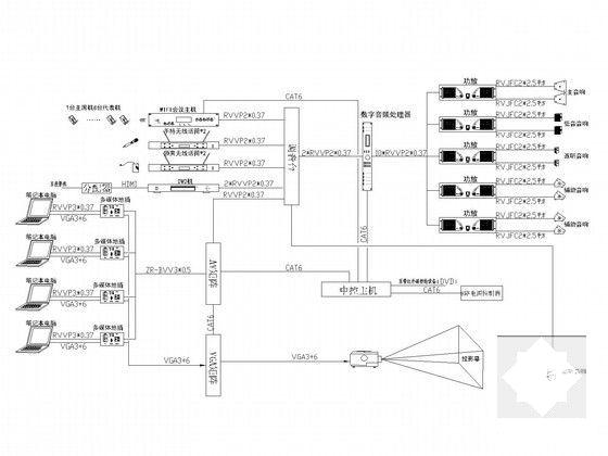 10层研发大楼智能系统电气CAD施工图纸 - 4