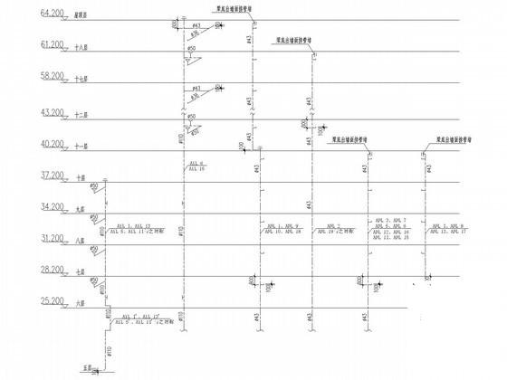 18层商业大厦给排水CAD施工图纸（泡沫—水喷淋系统） - 5