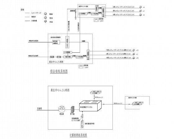 单层景区提升工程电气CAD施工图纸（人防）(计算机网络系统) - 4