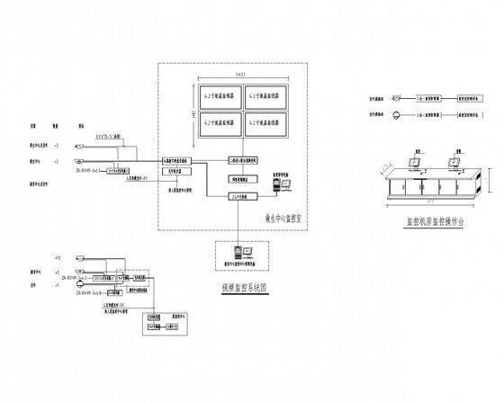 单层景区提升工程电气CAD施工图纸（人防）(计算机网络系统) - 5