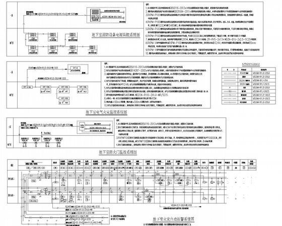 24层安置房智能化工程电气设计CAD施工图纸(火灾自动报警) - 2