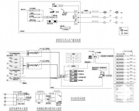 24层安置房智能化工程电气设计CAD施工图纸(火灾自动报警) - 5