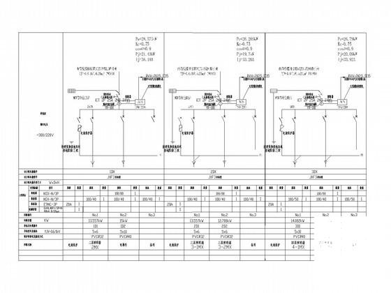 综合大学校区改造项目电气CAD施工图纸(联动控制系统) - 3