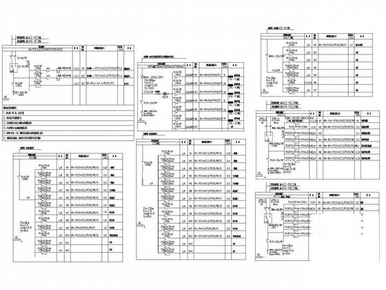 30层住宅楼电气设计CAD施工图纸(消防报警及联动) - 3