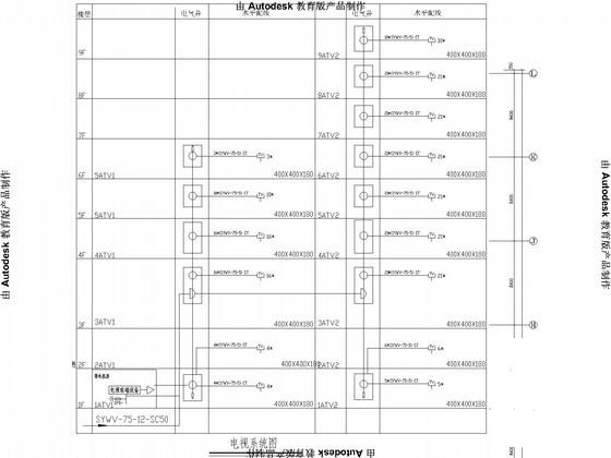 9层大型酒店电气设计CAD施工图纸(火灾自动报警) - 3