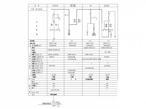 三级负荷污水处理站电气CAD施工图纸（自控系统） - 2