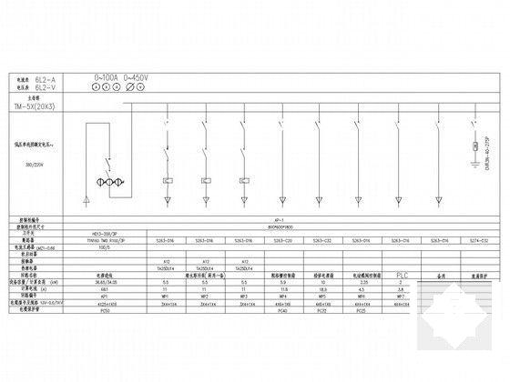 三级负荷污水处理站电气CAD施工图纸（自控系统） - 4