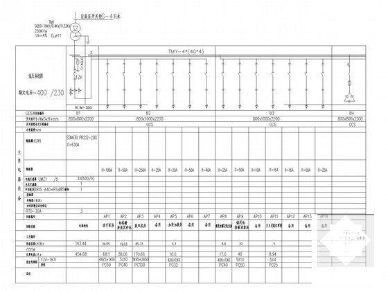 三级负荷污水处理站电气CAD施工图纸（自控系统） - 5