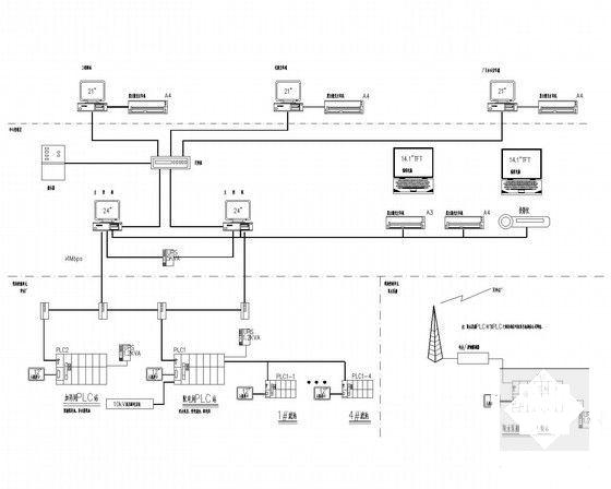 自来水厂工程变配电及电气自动化系统图纸（二级负荷） - 5