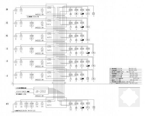 5层综合办公楼电气CAD施工图纸(联动控制系统) - 5
