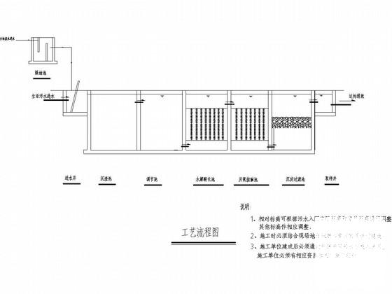 工业厂房日处理450立方米污水处理池CAD施工图纸(建筑设计说明) - 1