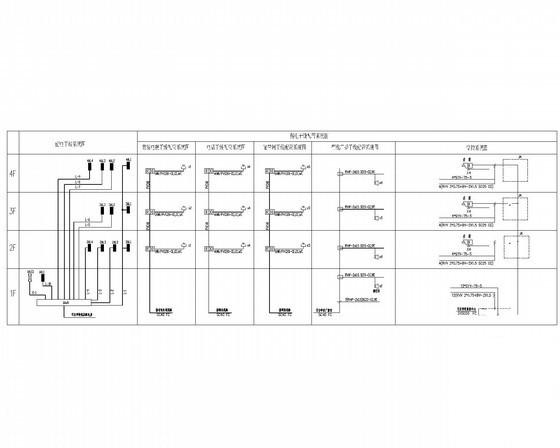 多层小学建筑扩建工程电气设计CAD施工图纸 - 3