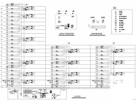 20层办公楼电气智能化CAD施工图纸（甲级设计院） - 2