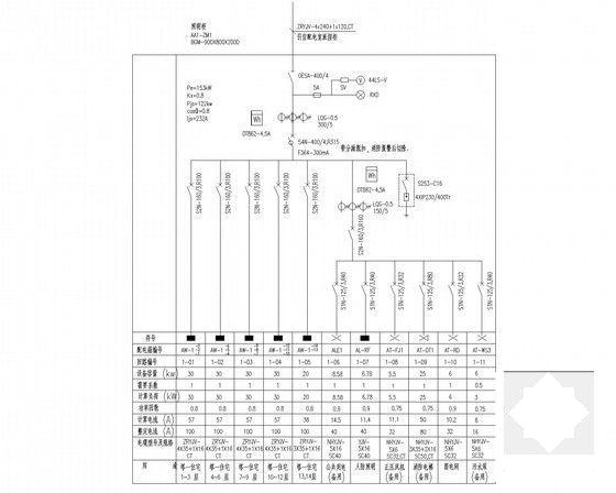 14层板式住宅楼电气CAD施工图纸(计算机网络系统) - 5