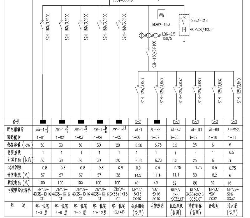 11层板式住宅楼电气CAD施工图纸(照明配电箱) - 5