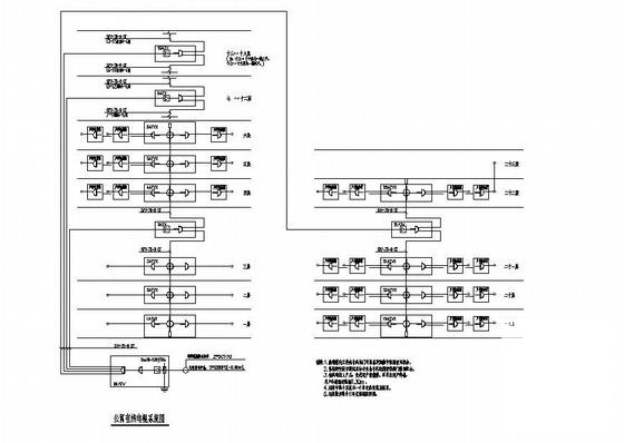 23层文化发展中心电气设计CAD施工图纸(火灾自动报警系统) - 3