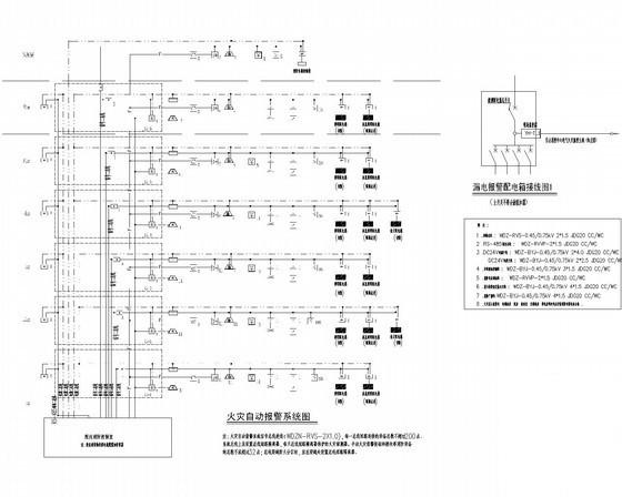 5层医院门急诊楼改造项目电气CAD施工图纸（新照明新火规） - 3