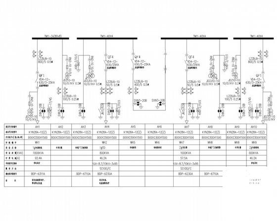 26层商业综合楼电气CAD施工图纸（办公、酒店公寓）(地下室人防设计) - 2