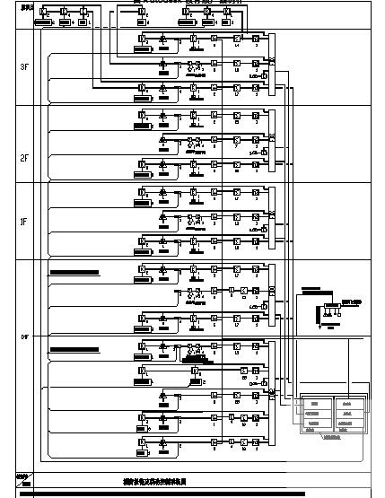 3层会议中心电气CAD施工图纸（消防系统原理图纸）(火灾自动报警) - 3