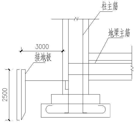 两层简约式别墅电气设计CAD施工图纸 - 4