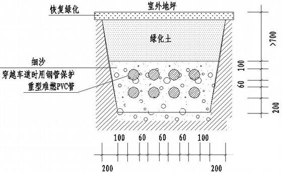 住宅小区景观照明工程电气CAD施工图纸(二次控制原理图) - 4