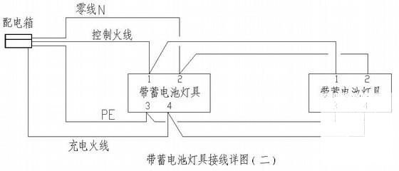 8层办公楼二次装修电气设计CAD施工图纸 - 4