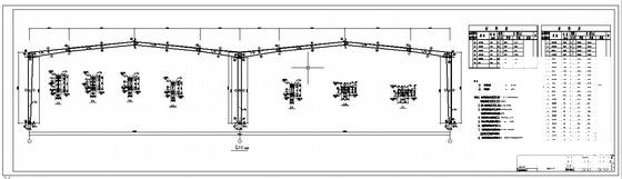 两联跨门式刚架厂房结构设计方案CAD图纸 - 2