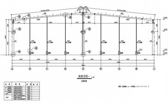 带吊车单层厂房结构设计方案CAD图纸 - 1