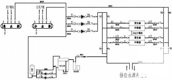 4层沿街商业群楼暖通、给排水工程CAD施工图纸(水源热泵机房) - 3