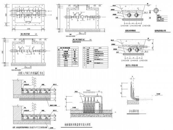 高层住宅楼建筑地暖系统设计图纸（给排水设计） - 3