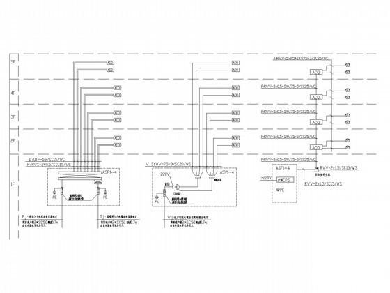 5层住宅楼小区水电CAD施工图纸（三级负荷） - 4