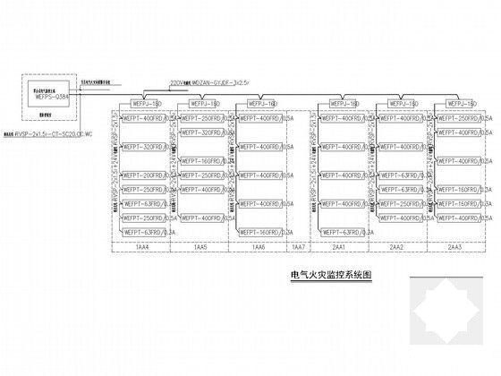 两层商城强弱电CAD施工图纸（给排水、通风排烟系统） - 4