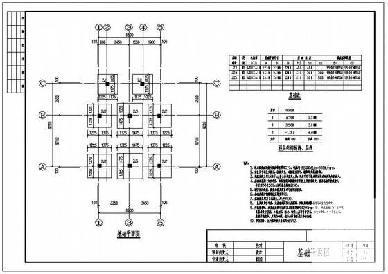 琼中县3层框架私人别墅建筑CAD施工图纸（高10米） - 1