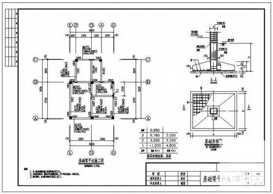 琼中县3层框架私人别墅建筑CAD施工图纸（高10米） - 2