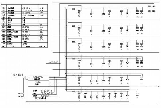 5层办公室电气设计CAD施工图纸(火灾报警系统) - 3
