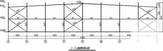 局部两层双跨双坡门式刚架厂房CAD施工图纸 - 2