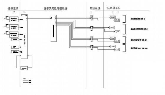 10层办公楼智能化系统电气设计CAD施工图纸 - 4