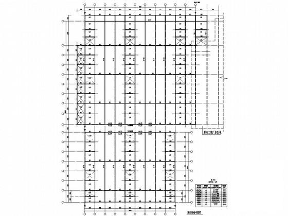 知名食品有限公司基地单层钢结构厂房结构图纸(基础设计等级) - 3