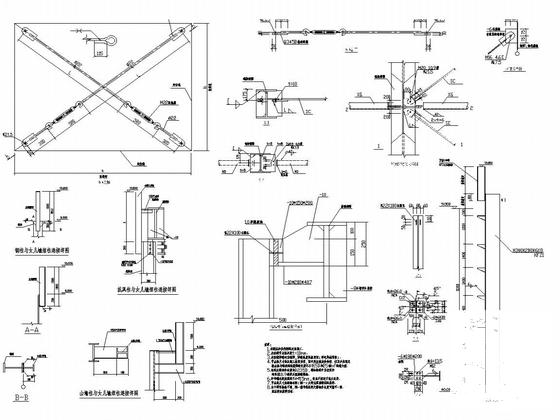 单层门式刚架结构汽车部件厂房结构图纸（建筑） - 5