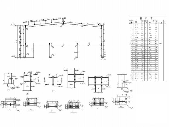 单层钢结构门式刚架厂房（21米跨） - 4