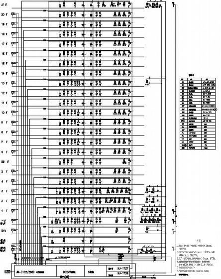 20层教育大楼电气CAD施工图纸(火灾自动报警系统) - 4