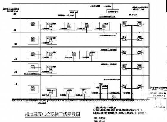5层住院楼电气设计CAD施工图纸(火灾自动报警系统) - 2