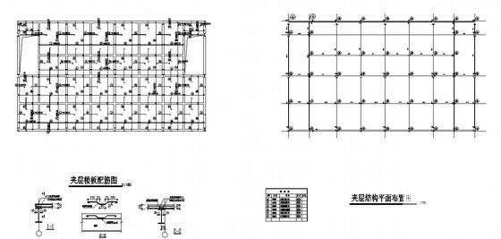 带夹层钢结构厂房结构设计方案图纸(平面布置图) - 1