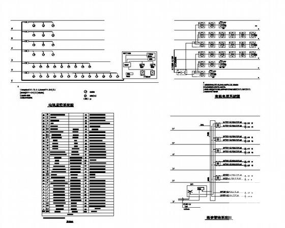 6层酒店电气设计CAD施工图纸(电视监控系统) - 4