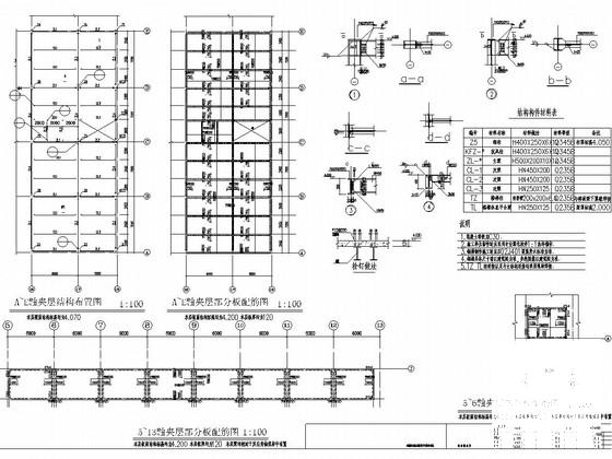 28米跨单层门式刚架结构厂房结构CAD图纸 - 4