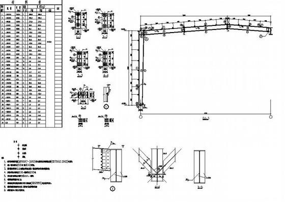 L型24m钢结构厂房结构设计方案CAD图纸 - 2
