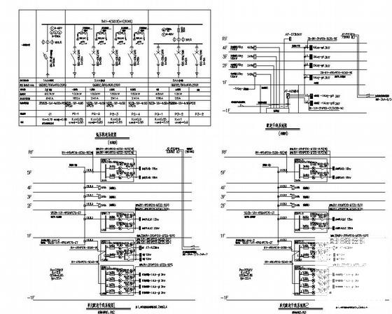 公司14层商务办公楼电气CAD施工图纸(防雷接地系统) - 3