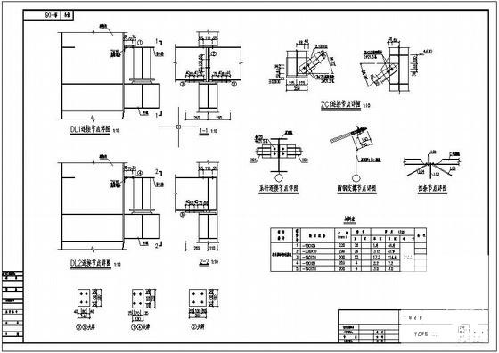 带吊车门式刚架厂房结构设计方案CAD图纸 - 4