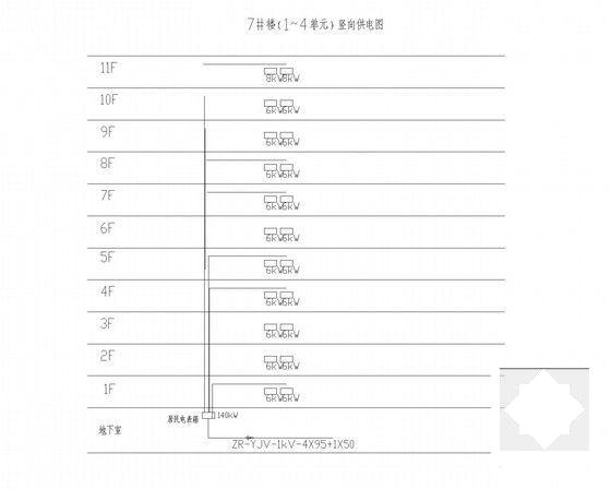 20万平多层及高层住宅楼电气一次及安装CAD图纸 - 4