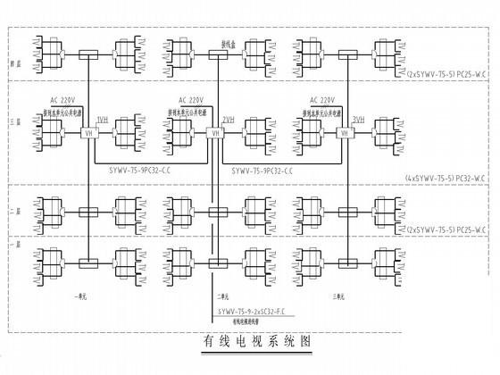 4层住宅楼建筑群电气CAD施工图纸（三级负荷） - 4